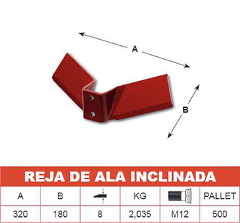 chisel-semichisel